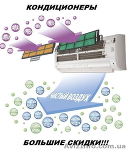 Кондиционер SANYO SAP-KCRV186GHDX #335707