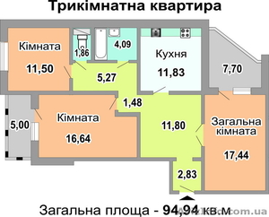 Продажа 3х коматных в  новострое  S 95,  S 98 кв.м,   Троещина 14 #336018