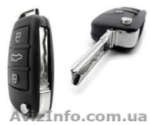 Кредит на покупку автомобиля #321934