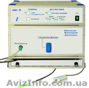 Анатомия и диагностика #332092