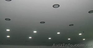 Основные преимущества светодиодных панелей #332927