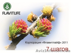 Работа с удивительным продуктом нового поколения. #328737