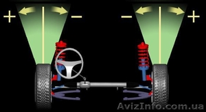Регулировка развал-схождение на передней и задней осях #334989