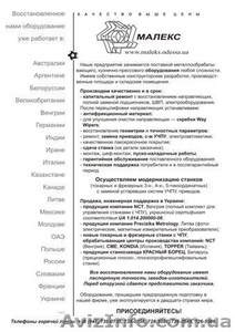Модернизация станков с ЧПУ и комплектующие к ним #318473