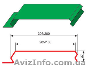 Еврофасад/фасадные системы #334548