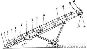 Конвейер ленточный передвижной ТК-17 (6 м),  ТК-18 (10 м). 0981308959. #349919