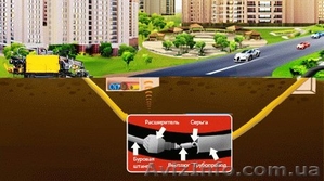 Бестраншейная укладка труб #355539