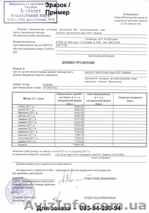 Вам не дают кредит,  потому что у вас есть просрочки или не погашенные кредиты ? #341707