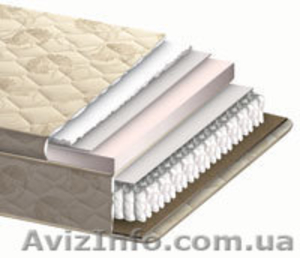 Ортопедические матрасы 