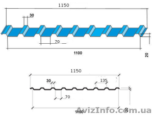 Профнастил и металлочерепица, комплектующие #366320