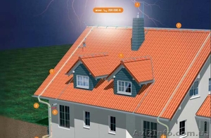 Электромонтаж. Молниезащита Вашего дома. Материалы. Системы Антиобледенения #356517