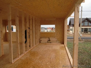 Каркасно-щитовые дома #361217