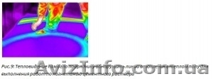 Поиск проблем теплых полов – Тепловизором. #375162