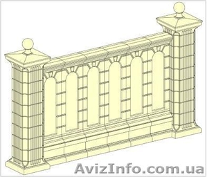 Межколонные секции,  забор,  ограждение  Политеп #392555