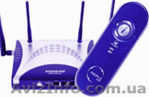 Интернет PEOPLEnet. #385236