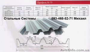 Профнастил Н-75,  Н-60,  Н-45 завод Борисполь #382415