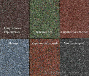 Мягкая черепица Икопал.Комплектация. #335615