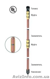 Заземление,  монтаж контура заземления #374732