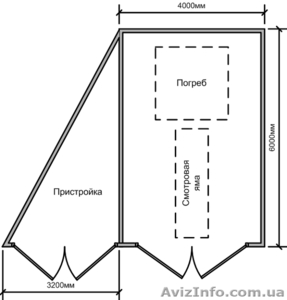 Продам гараж+ срочно! Торг #378188