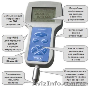 WITT -тестеры проверки герметичности упаковки #376395
