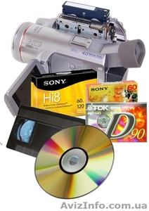 Оцифровка #36448