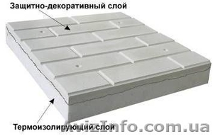 Минеральные утеплители от производителя #393930