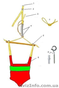 Прыгунки-тарзанка,  с 5-ти месяцев,  новые! #392830