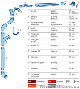 ВОДОСТОК  МЕТАЛИЧЕСКИЙ - ОТ ЗАВОДА ПРОИЗВОДИТЕЛЯ. #388554