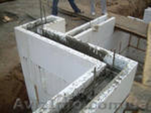 Термоблок 1000[250[250 #395619