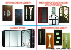 Вікна Стиль Трейдінг #375987