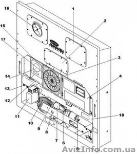 Запчасти для рефконтейнера купить,  заказать. #382696