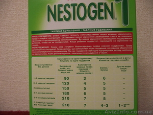 Продам сухую смесь #403833