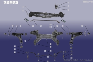 Оригинальные запчасти и сервис CHERY AMULET A11/A15 #401247