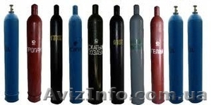 баллоны кислородные углекислотные азотные аргоновые #400160