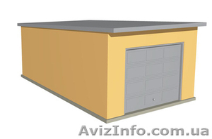 Срочно продам свой капитальный каменный гараж на охраняемой стоянке 