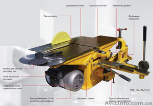 Комбинированный деревообрабатывающий станок ML292M-2 #416294