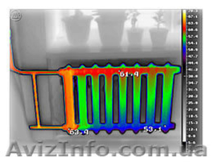 Тепловизионное обследование cистем отопления. #413364