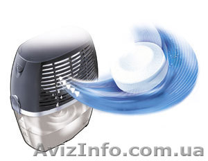 Влагопоглотитель Стоп Влага Церезит Харьков #415979