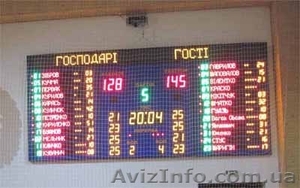 Спортивные светодиодные табло,  стадионные табло,  уличные часы #407439