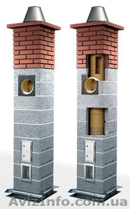 Екологически чистые дымоходы Wulkan гарантия качества,  доставка. Черепица и др. #419538