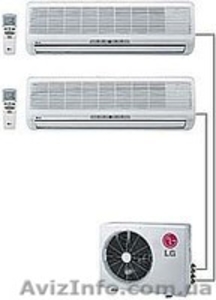 Кондиционеры со склада по оптовым ценам   #439944