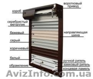 Ремонт роллет,  Ремонт ролетов #437882