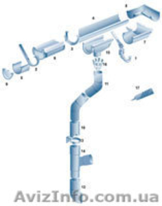 Plastmo-водосточная система их ПВХ #446947