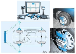Лазерный стенд регулировки развала-схождения сдл-5 #442375