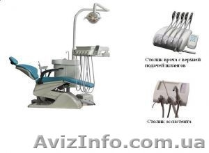 медицинское оборудование,  кислородные концентраторы в киеве #439590