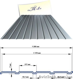МЕТАЛОЧЕРЕПИЦА - ВОДОСТОК  ОТ ПРОИЗВОДИТЕЛЯ. #388492