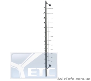 Стойка для очков,  оборудование для магазинов оптики #480879