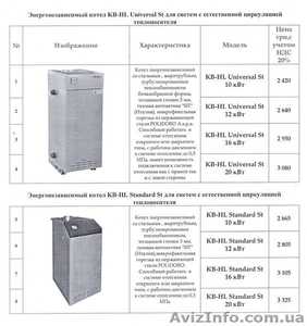 Энергонезависимые котлы #469970