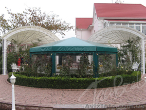 Накрытия на бассейны #471459