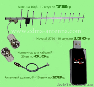 Оптовая продажа 3g модемов #459000